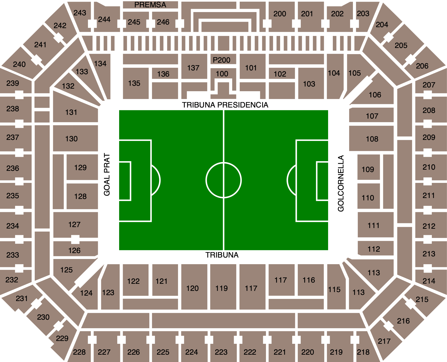 Seating plan