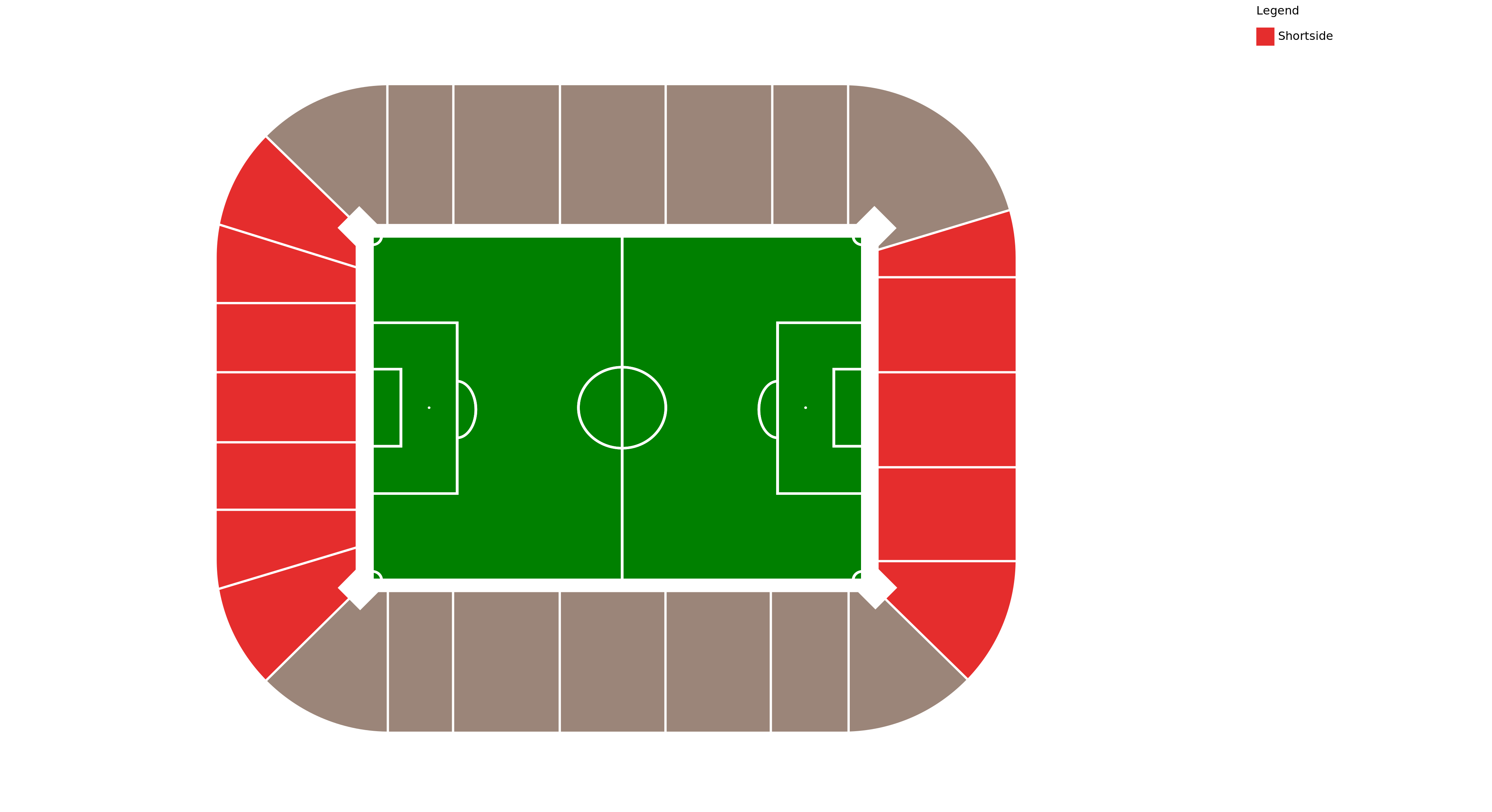 Venue Map