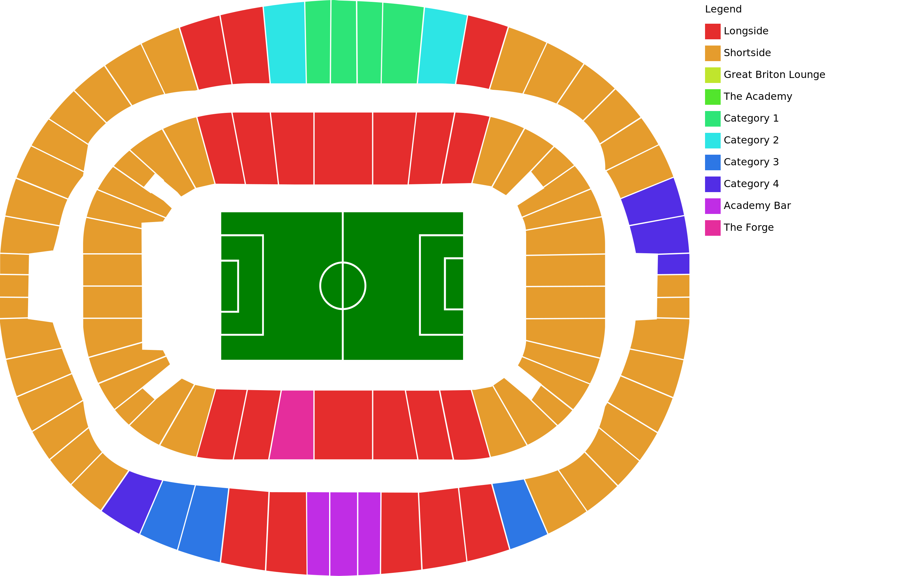 Venue map with category legend