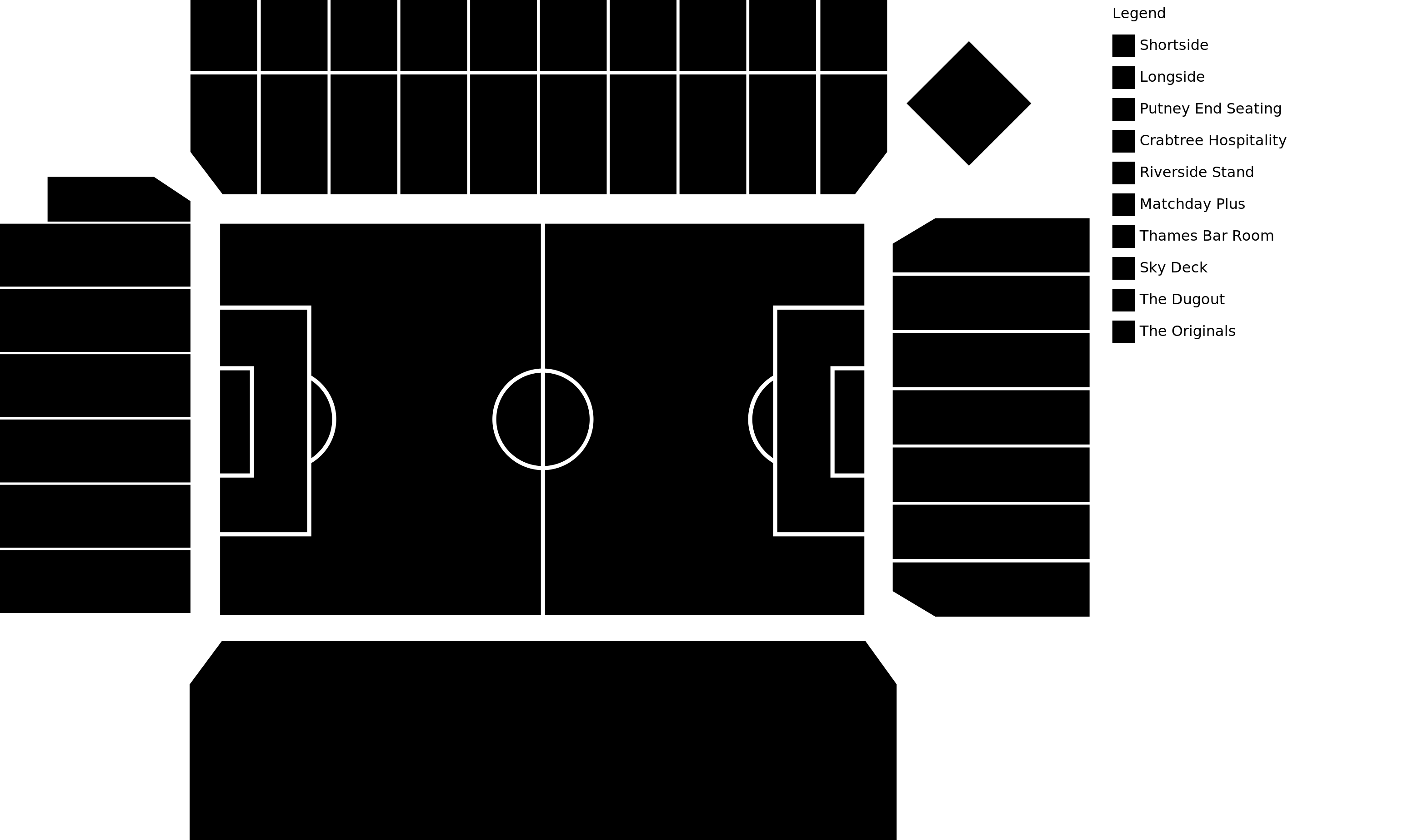 Venue Map