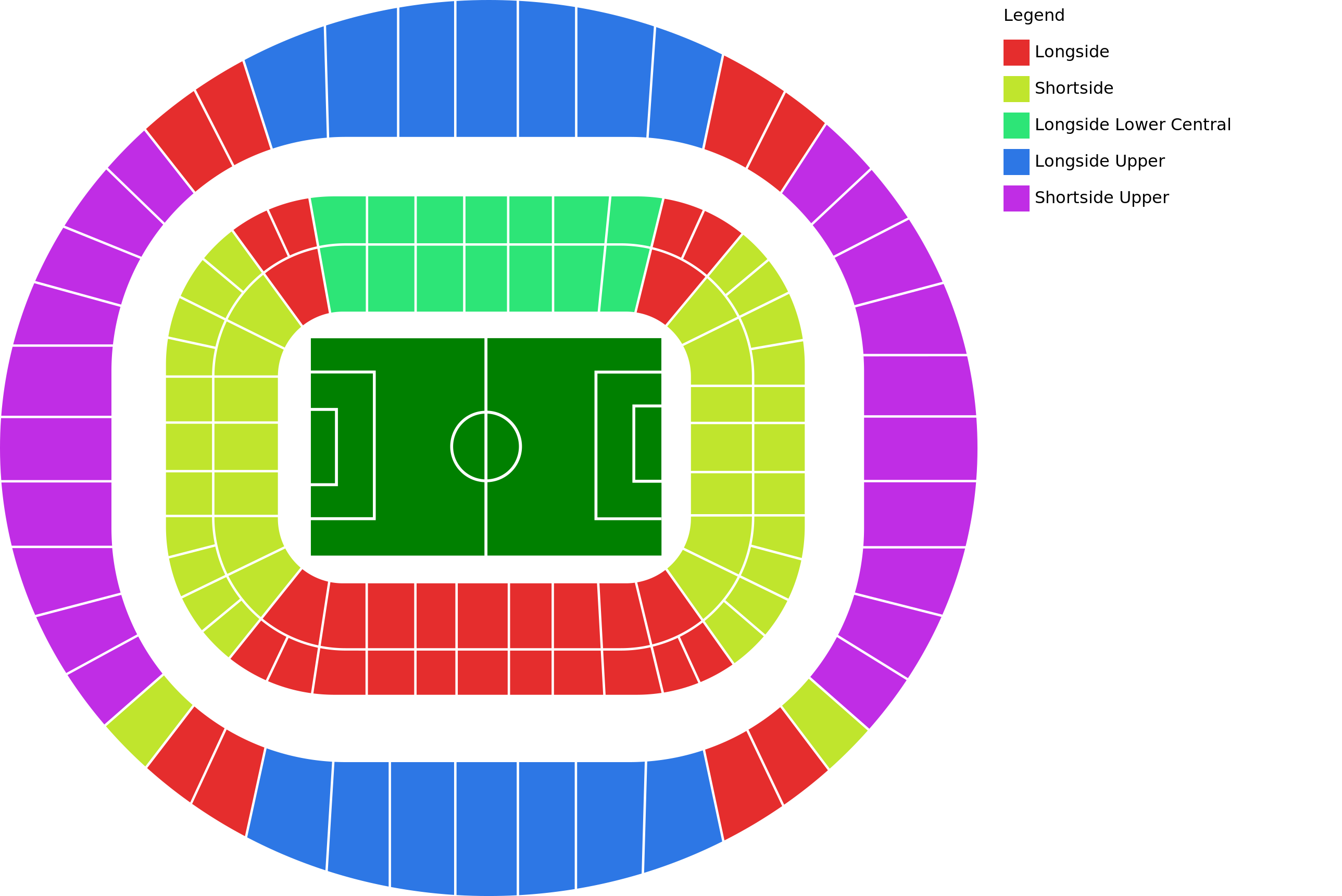 Venue Map