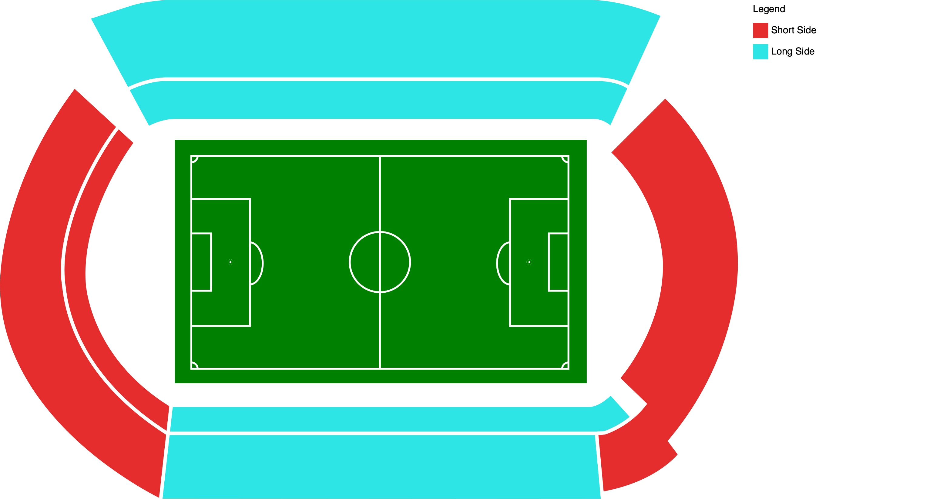 Venue Map