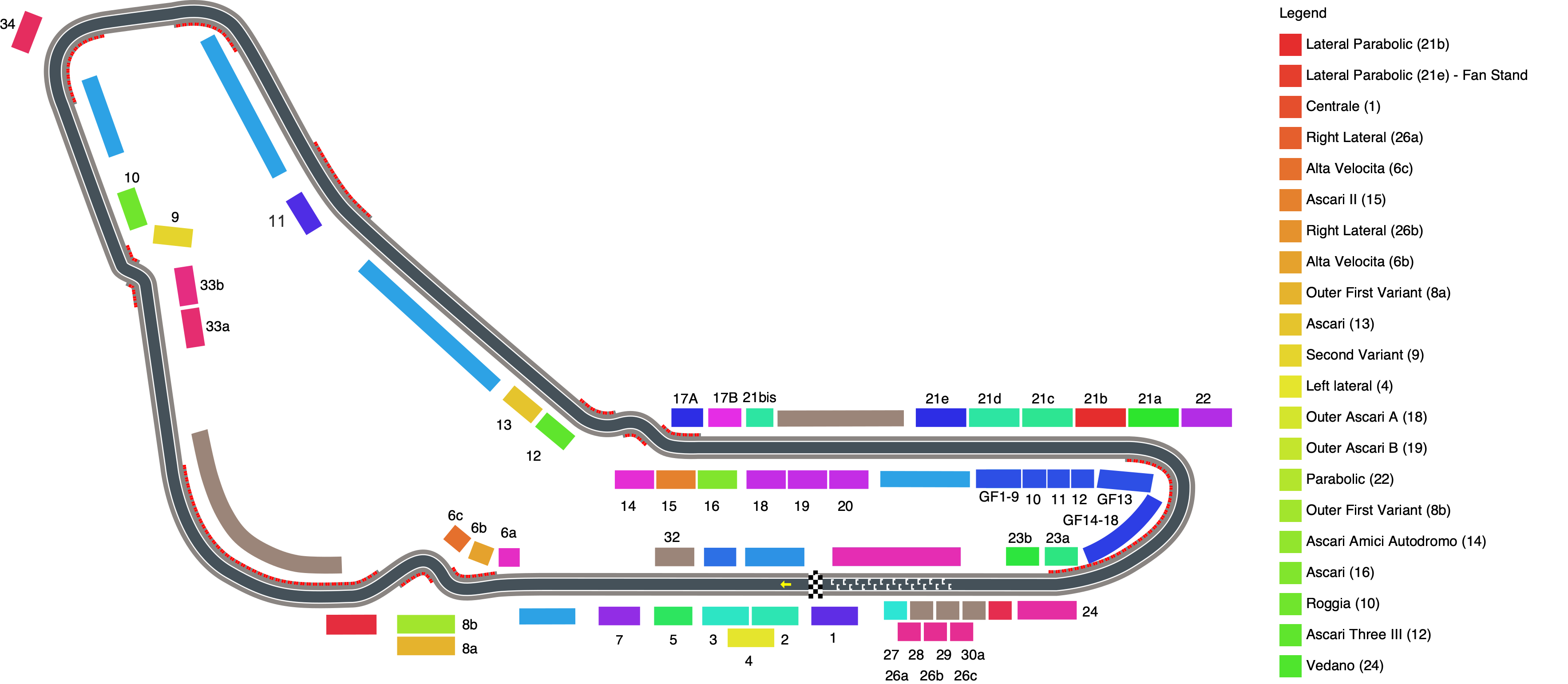 Venue Map