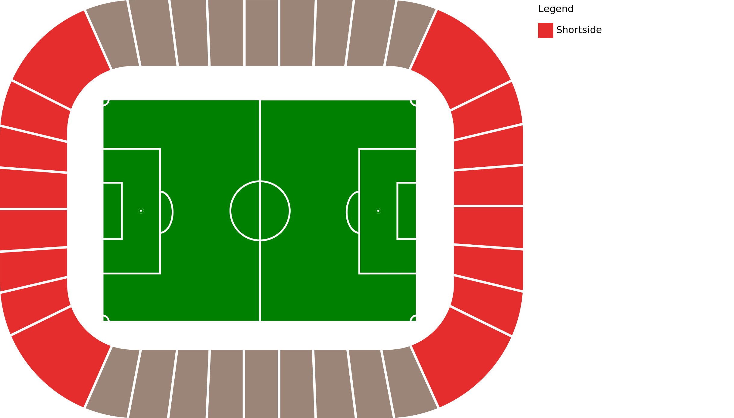 Venue Map